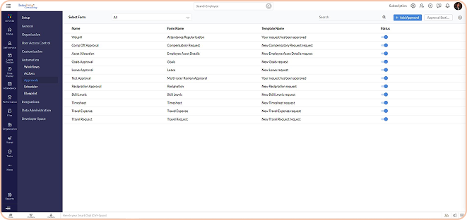 Approval Forms Configured